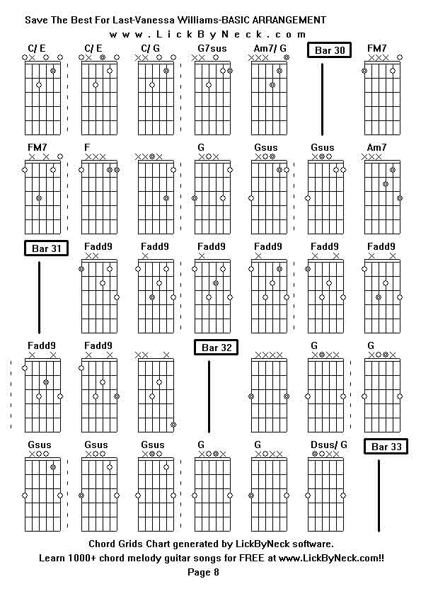 Chord Grids Chart of chord melody fingerstyle guitar song-Save The Best For Last-Vanessa Williams-BASIC ARRANGEMENT,generated by LickByNeck software.